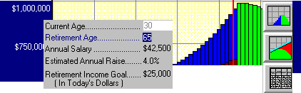 Retirement Planning software for 401(k) and other tex deferred contributions plans